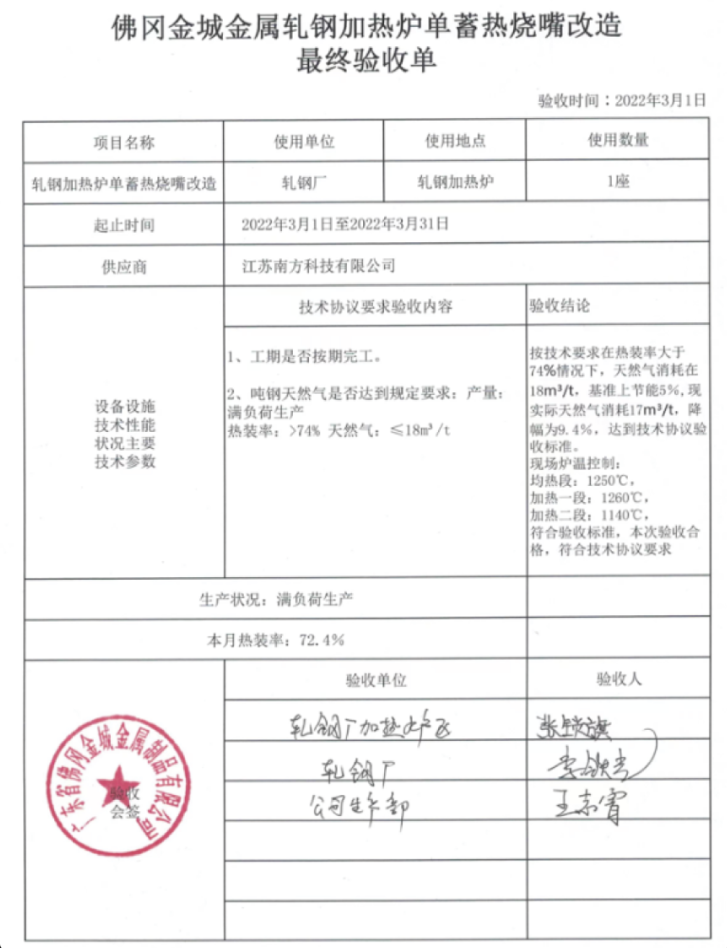 Third-party verified performance report for Fogang Jincheng